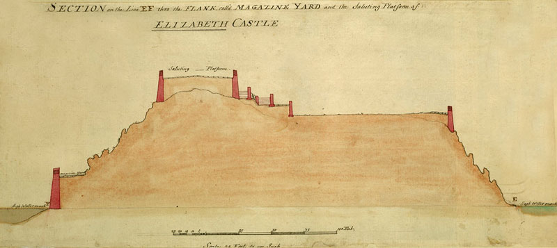 File:GM21ElizabethCastleSection1755c.jpg
