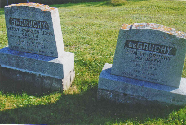 File:U20DeGruchyGraves.jpg
