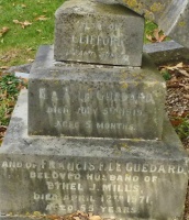 Mills - St John’s Church cemetery