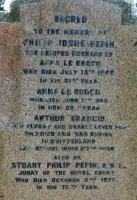 Philadelphie cemetery