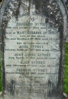 St Peter parish cemetery