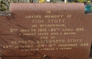 McLoughlin - St John’s Church cemetery