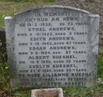 Andrews - Mont a l’Abbe cemetery