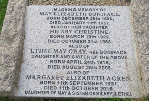 Boniface, St Lawrence