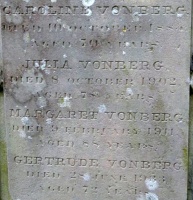 Vonberg, St Saviour