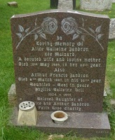 St Peter parish cemetery