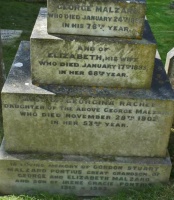 St Peter parish cemetery