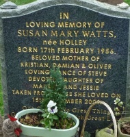 St Peter parish cemetery